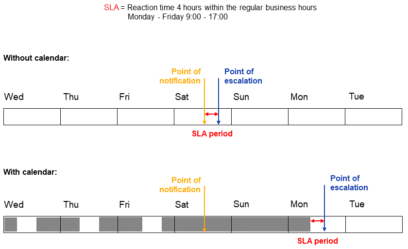 Arbeitszeitkalender_EN.png