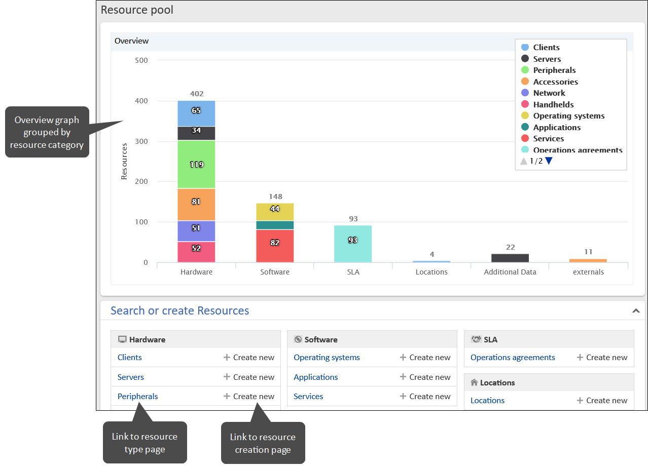 GUI_ResourceDashboard_EN.png