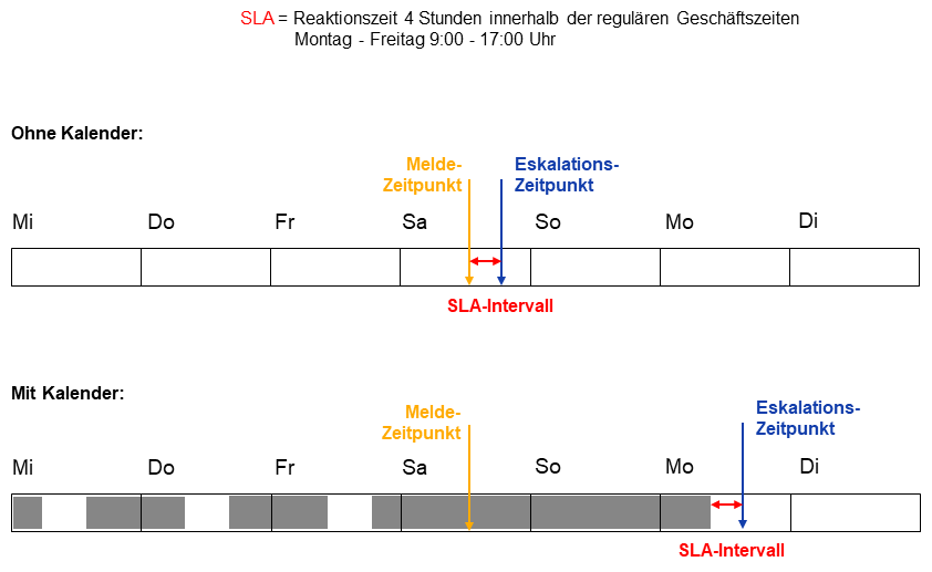Arbeitszeitkalender_DE.png