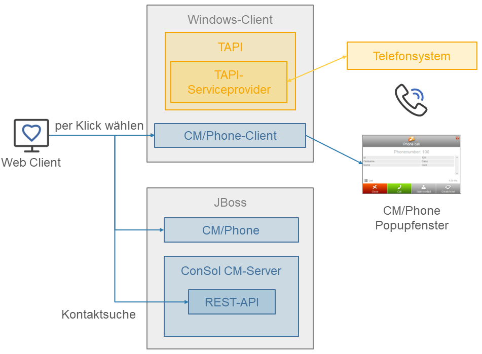 CMPhone_DE.png