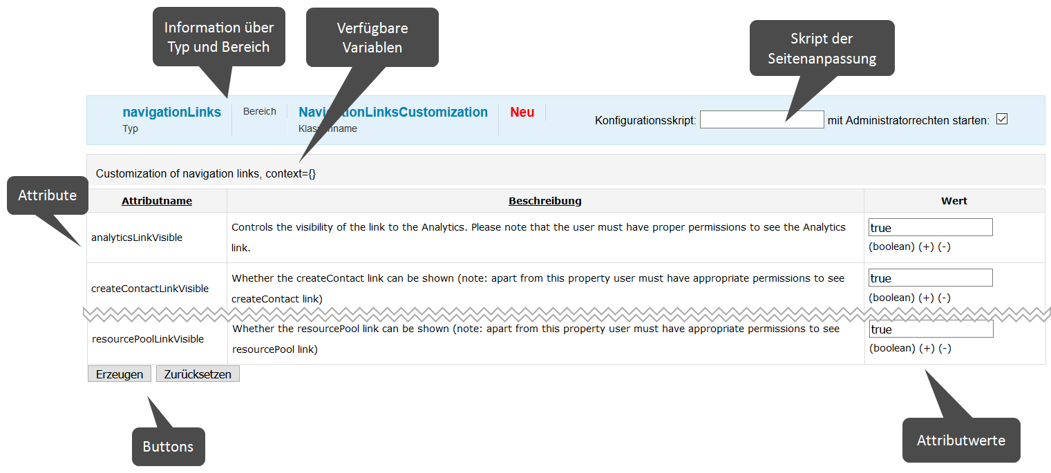 PageCustomizationAttributes_DE.png