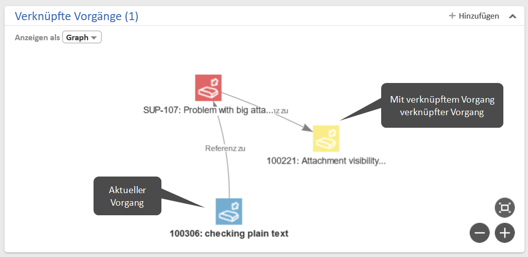 RelationGraph_Graph_DE.png
